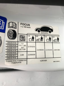 Tyre pressure plate inside the driver's door of a Ford Focus